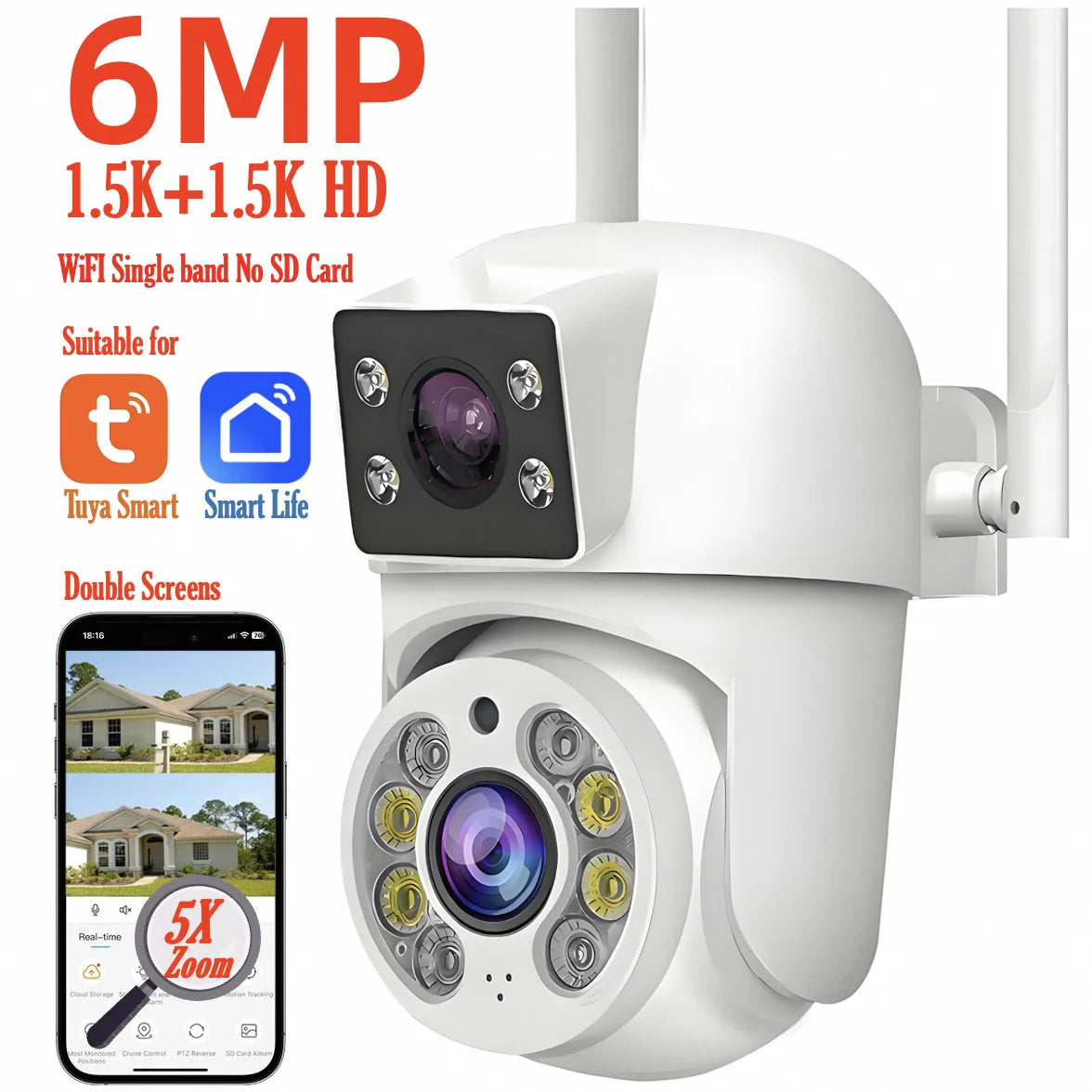 Tuya 8MP Dual Lens Outdoor Security Camera