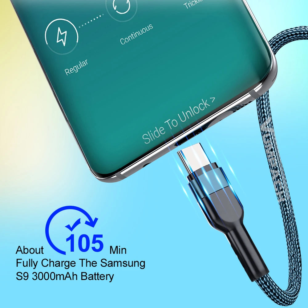 USB C Cable
