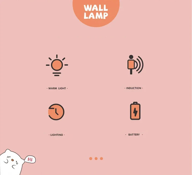 LED USB Rechargeable Intelligent Human Sensing Sleep Light Night Light