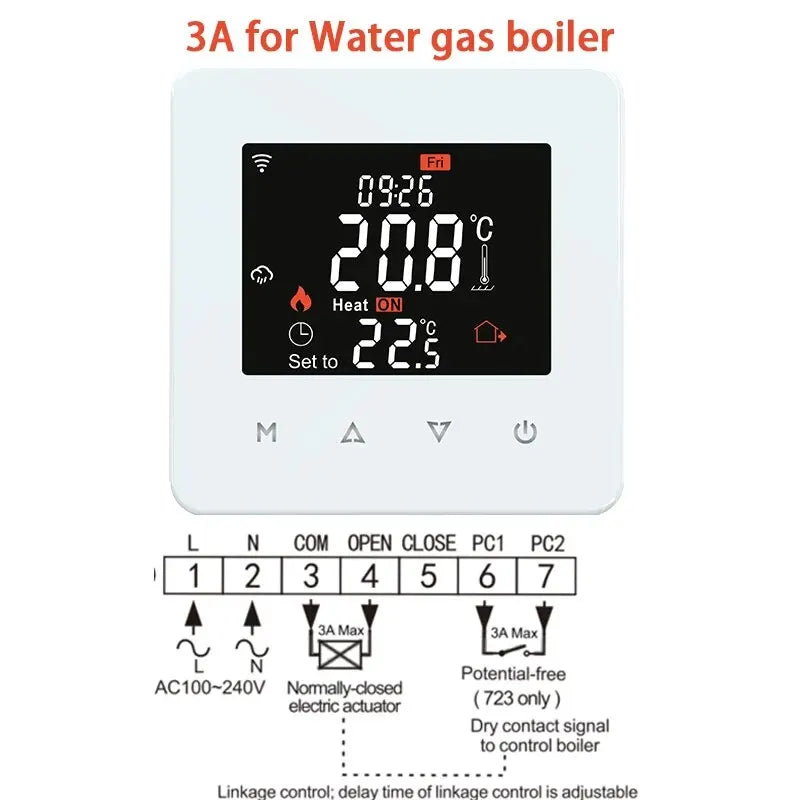 Smart Home Thermostat – WiFi Temperature Controller