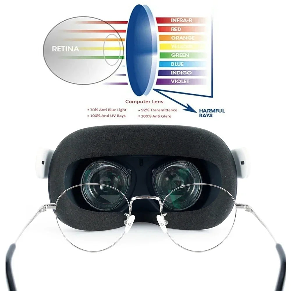 VR Prescription Lenses for Oculus Quest 2/3, PS VR2, PICO 4