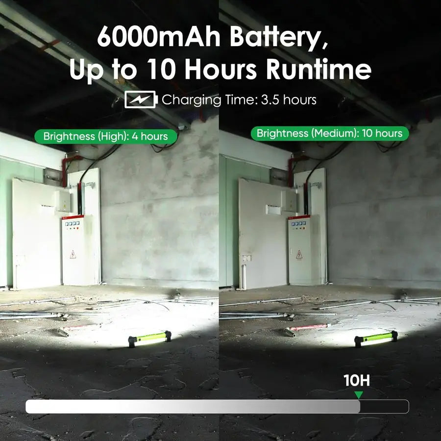 6000mAh 3200LM Rechargeable 3rd Gen Bright Mechanic Under Hood Work Light
