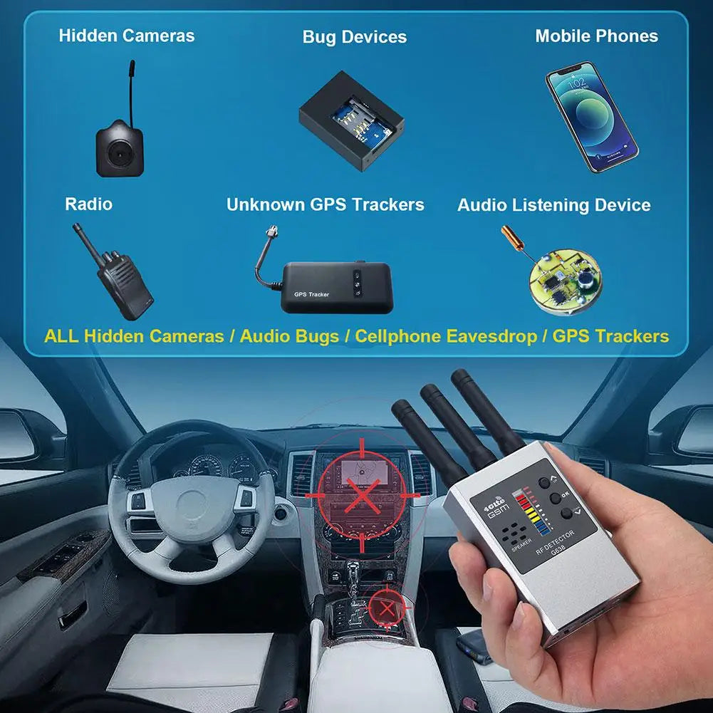 Anti-Spy Hidden Camera & GPS Tracker Detector